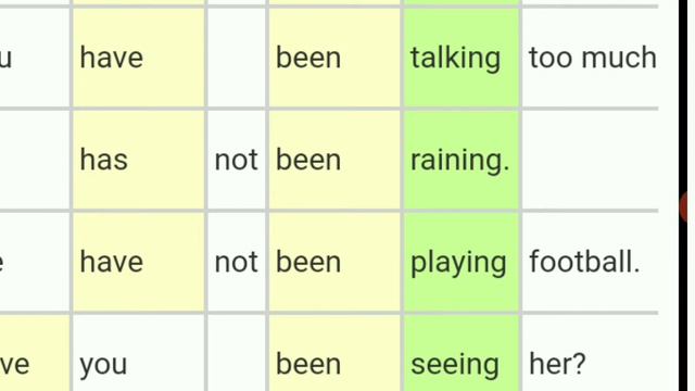 PRESENT PERFECT CONTINUOUS&PAST PERFECT CONTINUOUS & FUTURE PERFECT CONTINUOUS смотреть онлайн