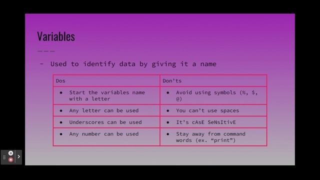 Intro to Python Course | Lesson 1: IDLE & the Shell Window смотреть онлайн