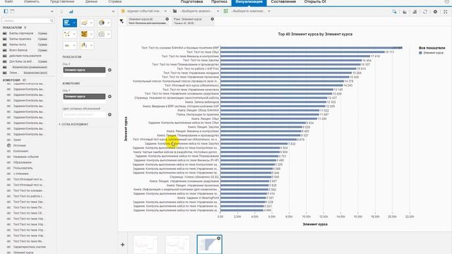 анализ логов в SAP PAАмбражей смотреть онлайн