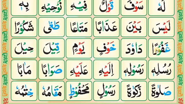 Madani Qaida Lesson 10 (Part=1)/ Learn Quran With Tajweed/Urdu/Hindi