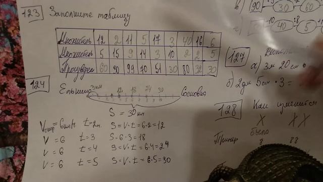 120, 121, 123, 124, 125, 126, 127, 128 Математика 5 класс. смотреть онлайн