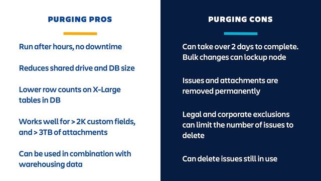 How to purge stale data from Jira & Confluence with governance | Team '22 | Atlassian смотреть онлайн