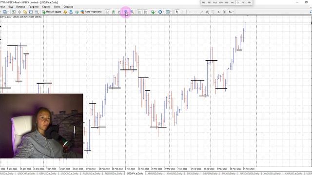 Торговля онлайн 