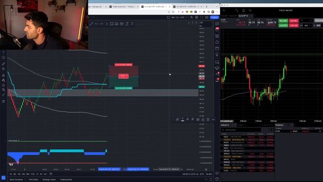 Watch Me Make +$1,100 Using QuantVue Indicators смотреть онлайн