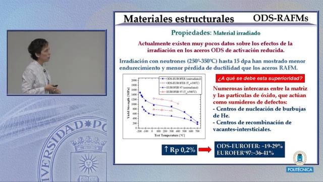 SFCM 10/11: 8 MATERIALES PARA LOS FUTUROS REACTORES DE FUSIÓN: AVANCES TECNOLÓGICOS смотреть онлайн