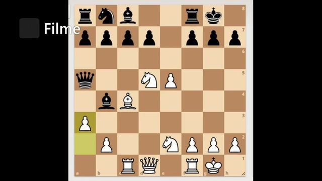 Board in fire Alekhine 's creations are endless Alekhine vs. Subiko 1919 смотреть онлайн