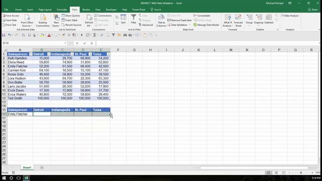 How To Use The INDIRECT Function With Data Validation And Tables In Excel смотреть онлайн