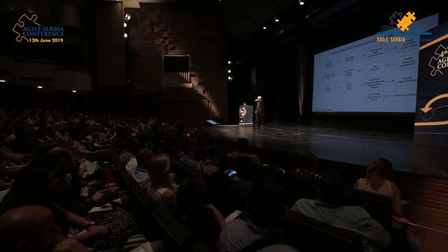 Jeff Sutherland at 4th Agile Serbia Conference смотреть онлайн