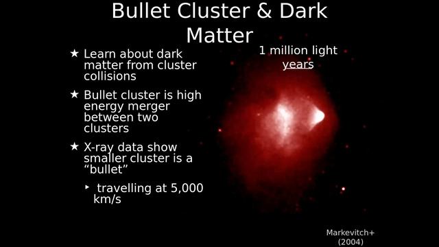 Dark Matter & the Bullet Cluster смотреть онлайн