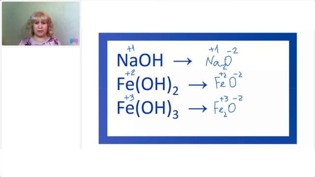Как составить формулы гидроксидов и соответствующих им оксидов I ЕГЭ по химии смотреть онлайн