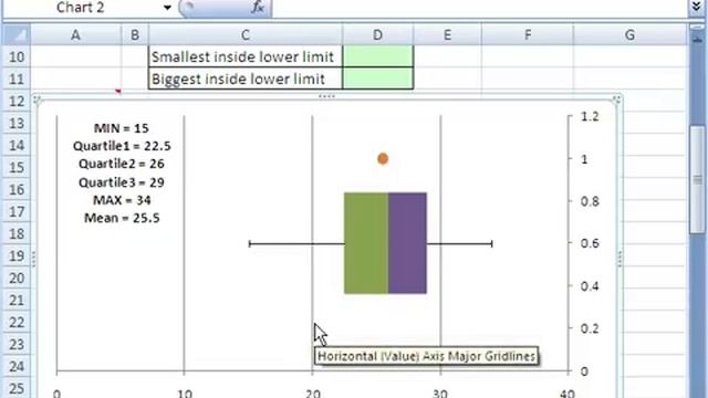 Excel & Statistics 49: Outliers & Box Plot with Median and Mean смотреть онлайн