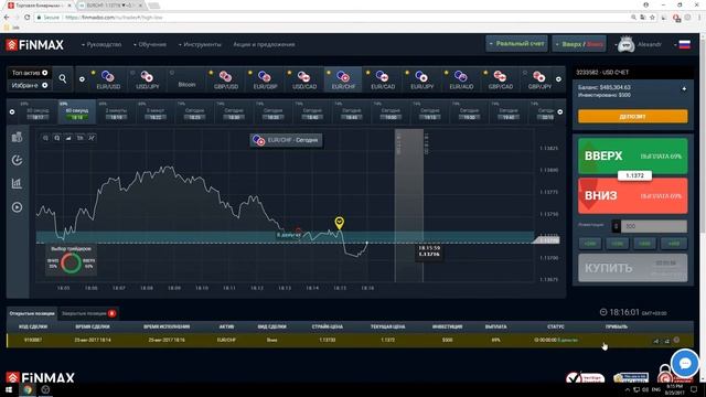 Вебинар от 25.08.2017 | Finmax.com смотреть онлайн