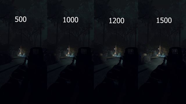 Using Real Flashlights In Ready Or Not | Surefire Flashlight | Mod Deep Dive