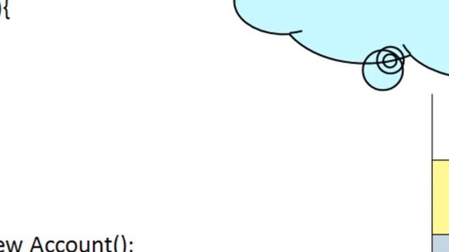 Java Tutorial 16 Stack & Heap смотреть онлайн