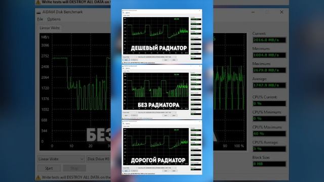 Тест китайских NVME #SSD смотреть онлайн