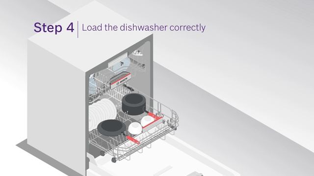 How to quickstart your Bosch Dishwasher смотреть онлайн
