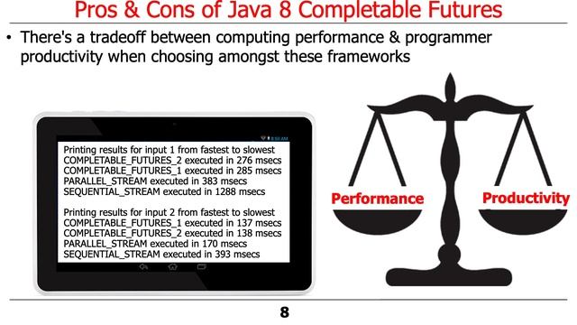 Pros and Cons of Java 8 CompletableFutures смотреть онлайн
