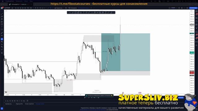 [Cryptology workshop 4.0] - 20 Backtest Crypto Vlad Vim смотреть онлайн