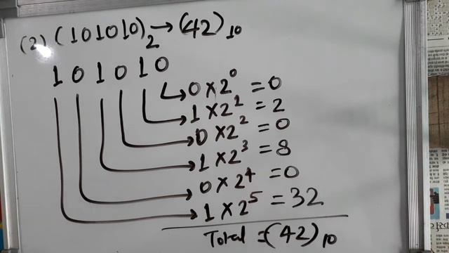 #4 - Binary To Decimal Conversion - Number System Series - Fame World Educational Hub смотреть онлайн