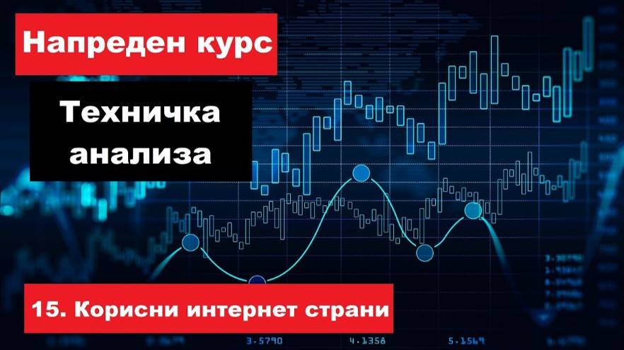 Крипто техничка анализа напреден курс 15. Корисни интернет страни