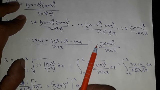 Arc Length Of Cartesian Curve [ Bsc 1st Year ]