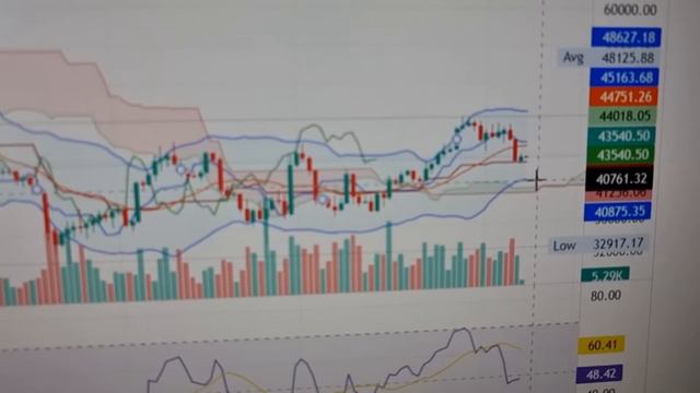 Криптовалюты. Регулирование. Blockchain Life 2022, конференция. Прогнозы. смотреть онлайн