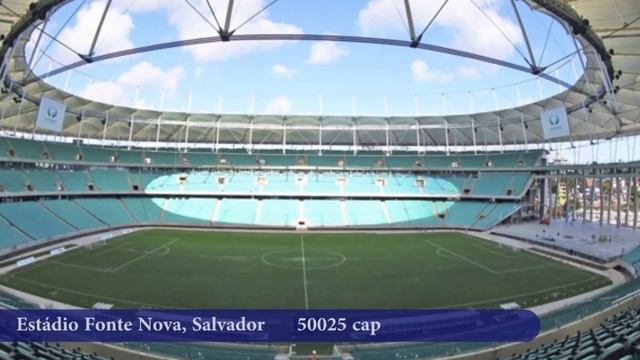 Top Football Stadiums Brazil смотреть онлайн
