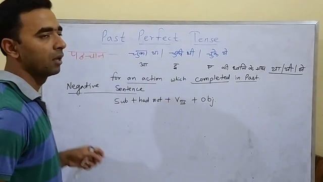 Past Perfect Tense смотреть онлайн