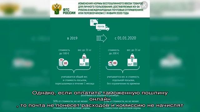 На какую сумму можно покупать на Алиэкспресс в месяц в 2021 году в России без таможенной пошлины? . смотреть онлайн