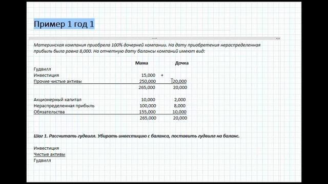Консолидация - ДипИфр. Ч1. Учет акций. Консолидация ДК 100%. Положительный и отрицательный гудвил. смотреть онлайн