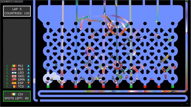 World Marble Race #1: Elimination - 197 countries | Bouncy Marble смотреть онлайн