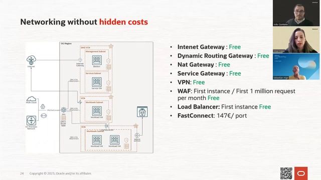 OCI Key Differentiators Webinar 19 April 2023 смотреть онлайн