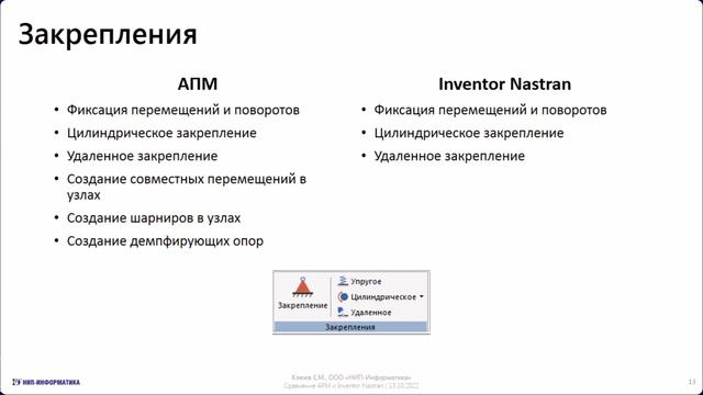 APM - программное обеспечение для инженерных расчетов смотреть онлайн
