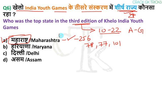 24 January 2020 next exam current affairs hindi 2019 |Daily Current Affairs, yt study, gk tracker смотреть онлайн