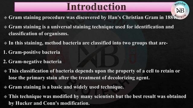 List of gram positive Bacterial and gram negative Bacteria смотреть онлайн