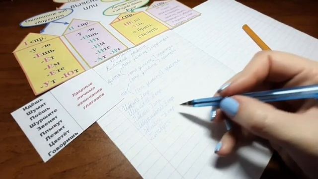 Русский язык для 4 класса. Страна Глаголия (часть 2). Возвратные глаголы, спряжение глаголов. смотреть онлайн