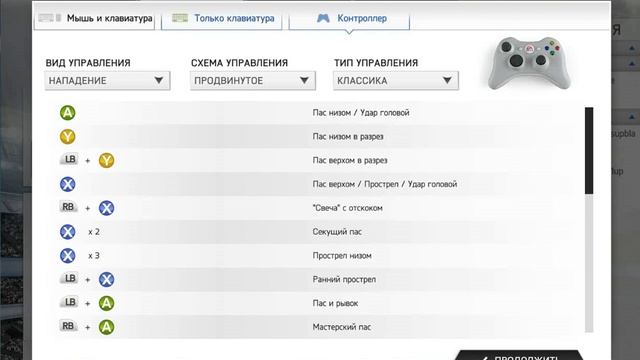 Управление в FIFA WORLD смотреть онлайн