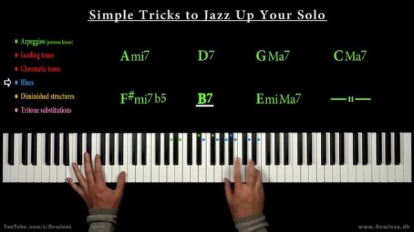 Easy TRICKS to JAZZ UP your PIANO improvisation