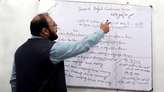 Present Perfect Continuous Tense|How to Learn Present Perfect Continuous|Lesson #5|Tense| April 202 смотреть онлайн