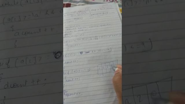 To count letters,digits,spaces and special symbols from an alphanumeric string смотреть онлайн