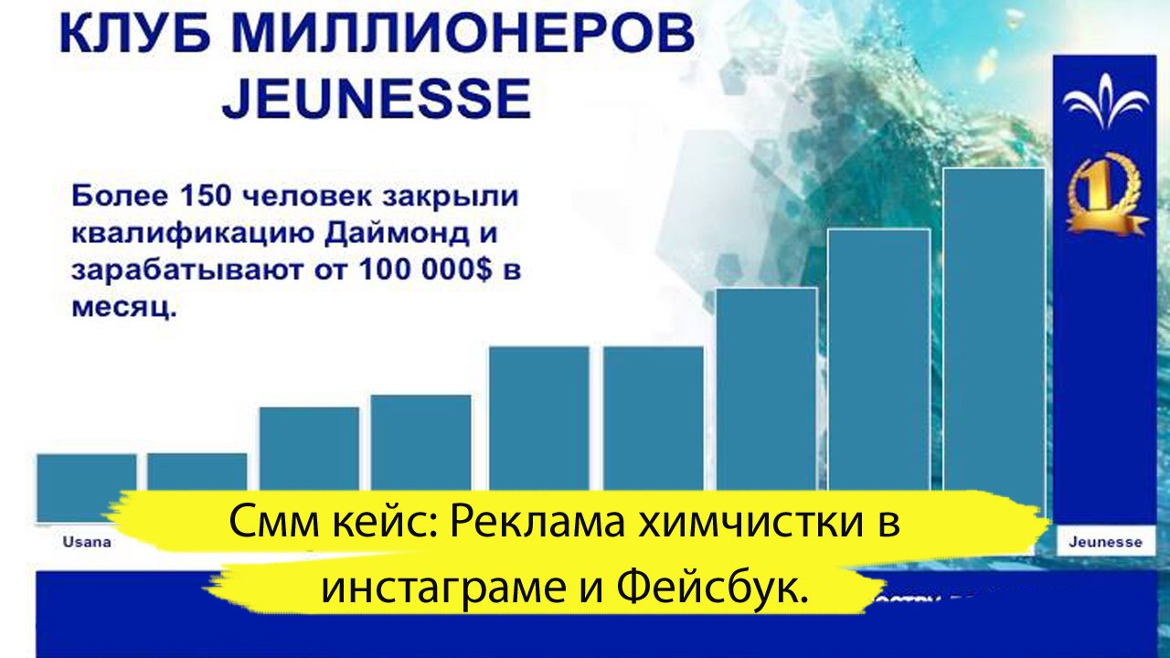 Оформление инстаграм под ключ. Сетевой маркетинг - Jeunesse. Млм