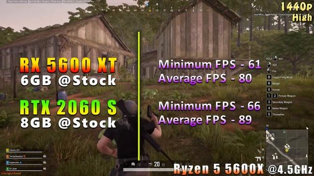 RX 5600 XT 6GB vs RTX 2060 SUPER 8GB | PC Gameplay Tested смотреть онлайн