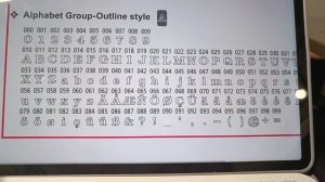 На злобу дня: кратко об  отличиях Necchi  204 и 205.