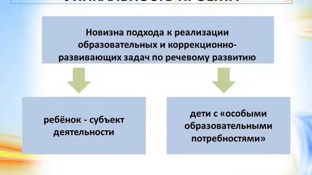Развитие связной монологической речи у старших дошкольников с использованием современного игрового смотреть онлайн