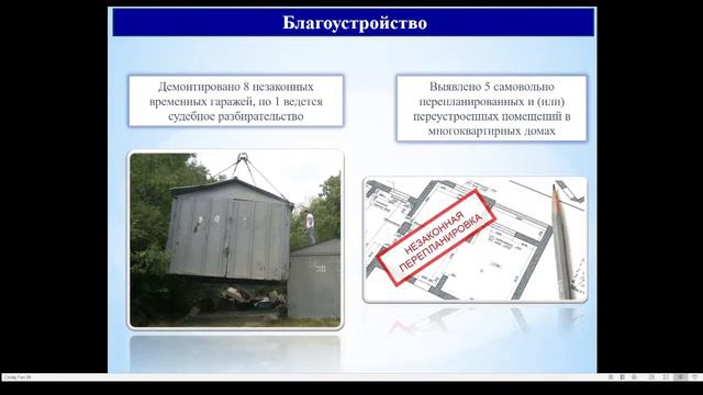 Отчет главы администрации Кировского района за I полугодие 2023 года смотреть онлайн