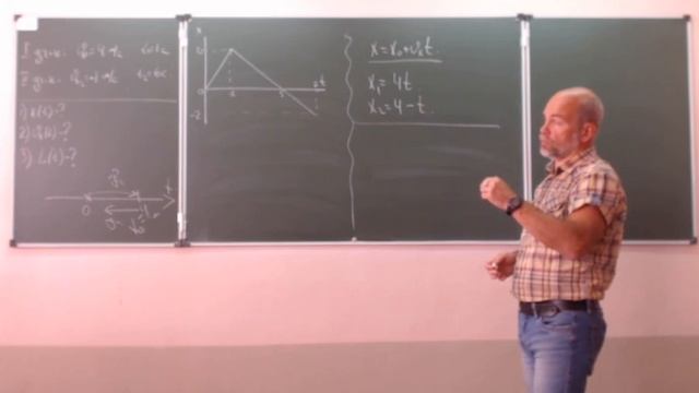 физика, график равномерного движения, видео лекция, 9 класс, 19-20 смотреть онлайн
