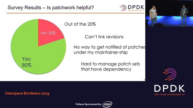 11 - Community survey Analysis and Conclusion смотреть онлайн