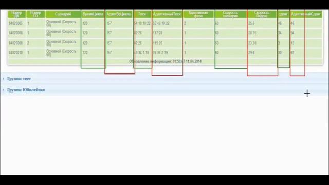 Автоматизированная система управления дорожным движением RUH смотреть онлайн