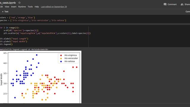 Iris Flower Classification | @oasisinfobyte | Data Science Internship смотреть онлайн