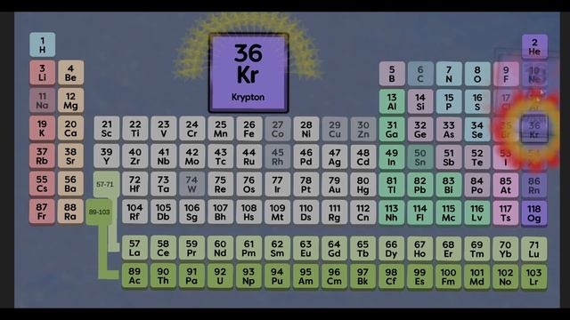 The Elements Game смотреть онлайн